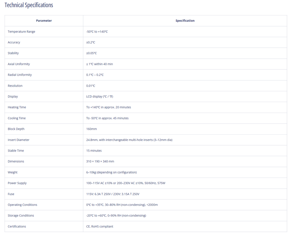 Portable Field Dry-Block Calibrator (-50 to 140)