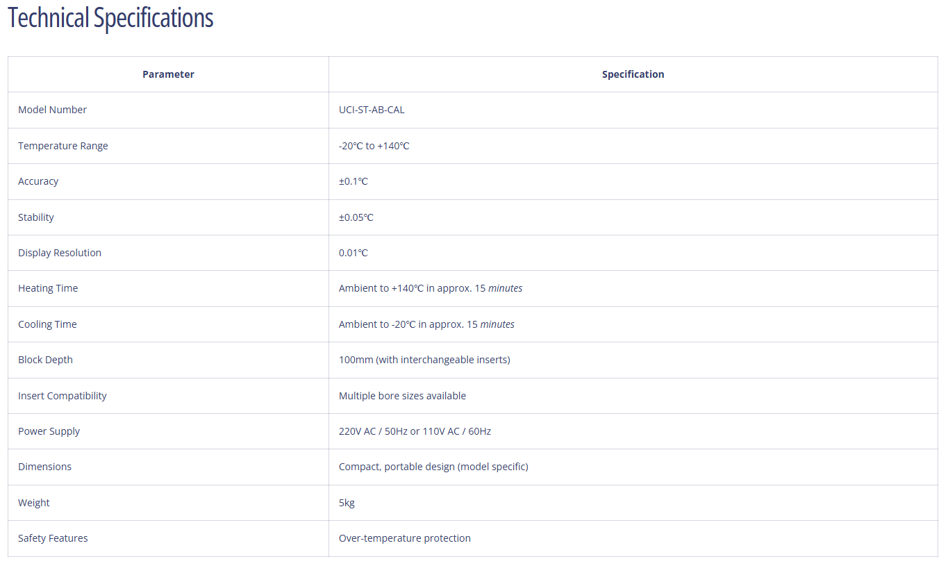 Portable Dry Block Calibrator (-20 to 140)